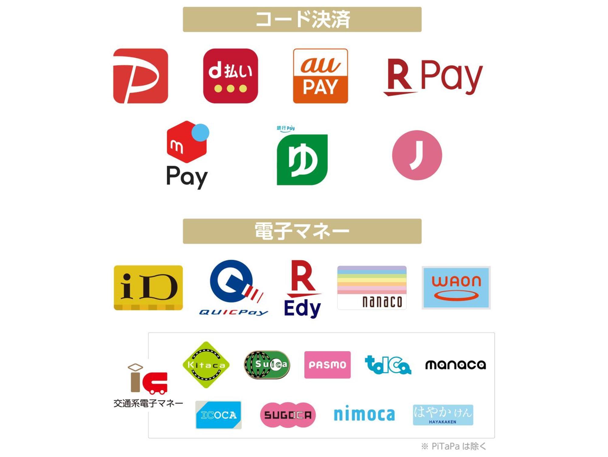 Apa Hotel Roppongi Ekimae Tokyo Eksteriør billede